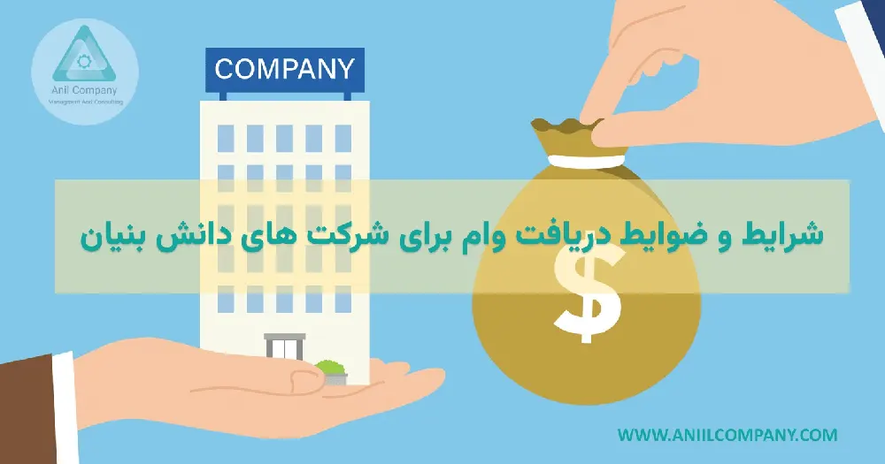 مراحل و شرایط دریافت وام دانش بنیان