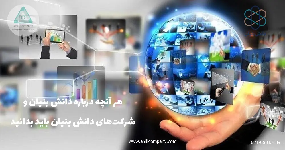 هر آنچه درباره دانش بنیان و شرکت های دانش بنیان باید بدانید