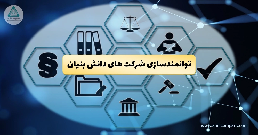 توانمندسازی شرکت های دانش بنیان به کمک صندوق نوآوری و شکوفایی