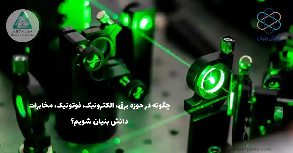 دانش بنیان شدن در حوزه برق، الکترونیک، فوتونیک، مخابرات و سیستم های خودکار