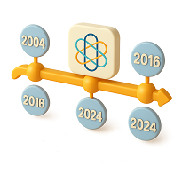 تاریخچه دانش بنیان